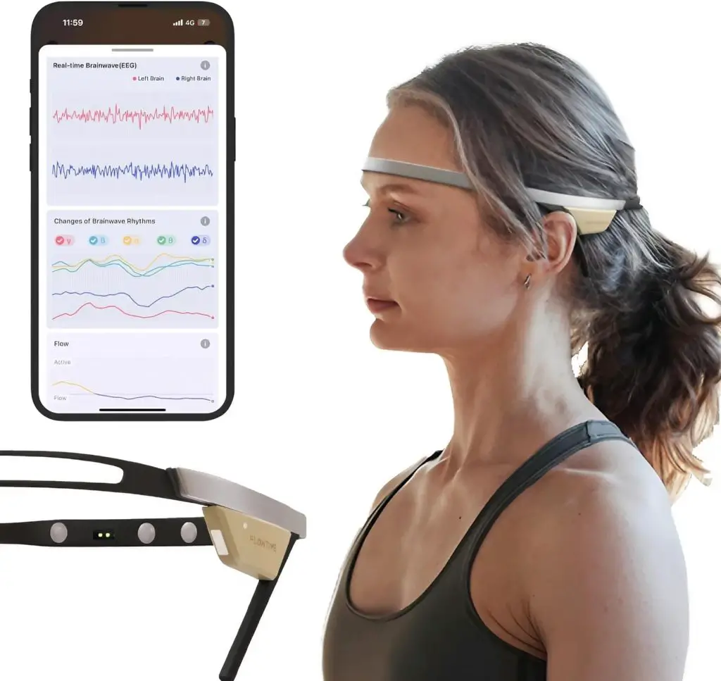 MOONA Biofeedback Headband